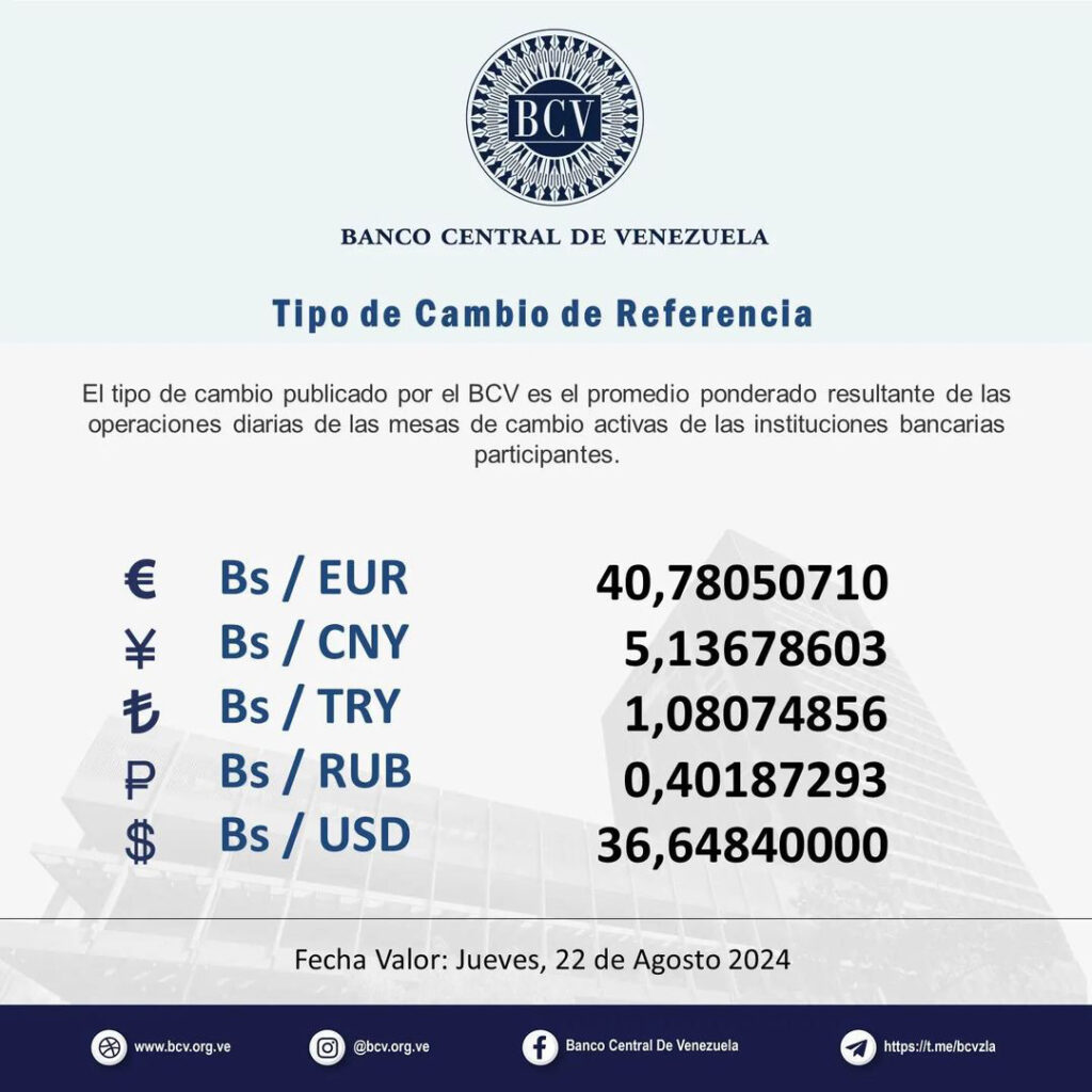 Precio Dólar Paralelo y Dólar BCV en Venezuela 22 de agosto de 2024