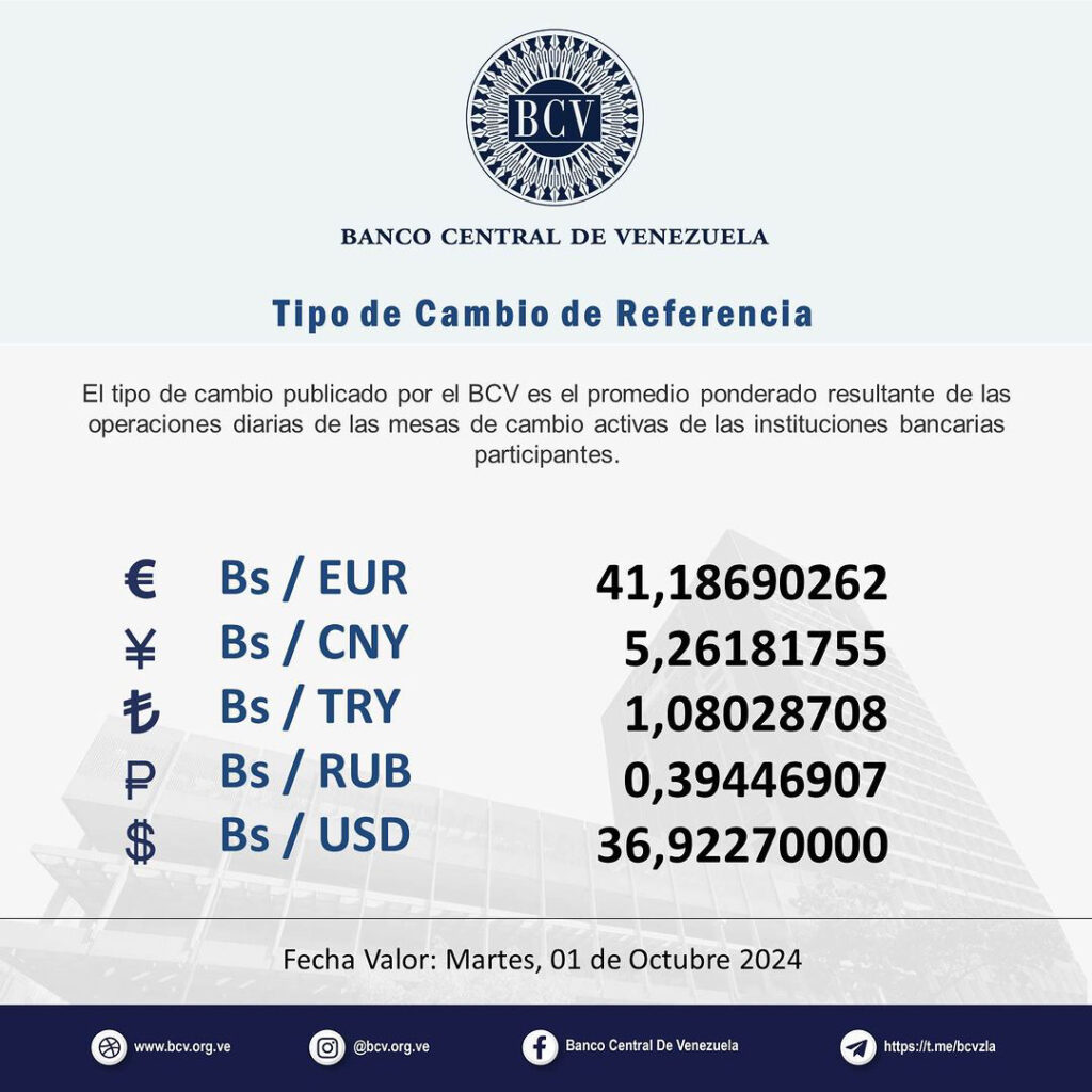 Precio Dólar Paralelo y Dólar BCV en Venezuela 1 de octubre de 2024