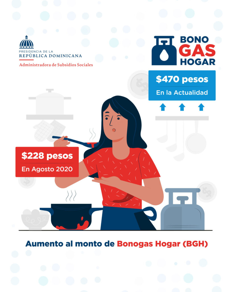 Bonos ADESS consulta pago en octubre 2