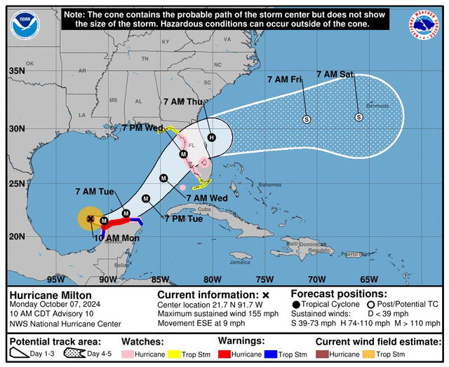 Huracán Milton 2024: sigue trayectoria del ciclón categoría 5 