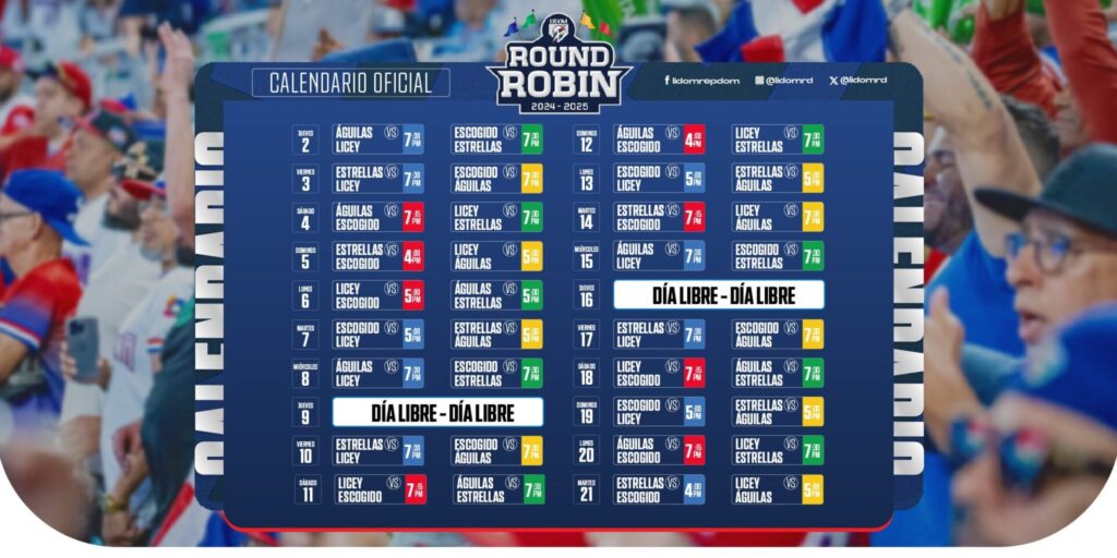 Round Robin Lidom 2025: Calendario, Resultados y Tabla