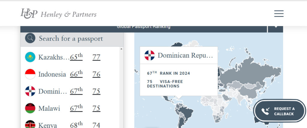 Países para viajar sin visa con pasaporte dominicano en 2025