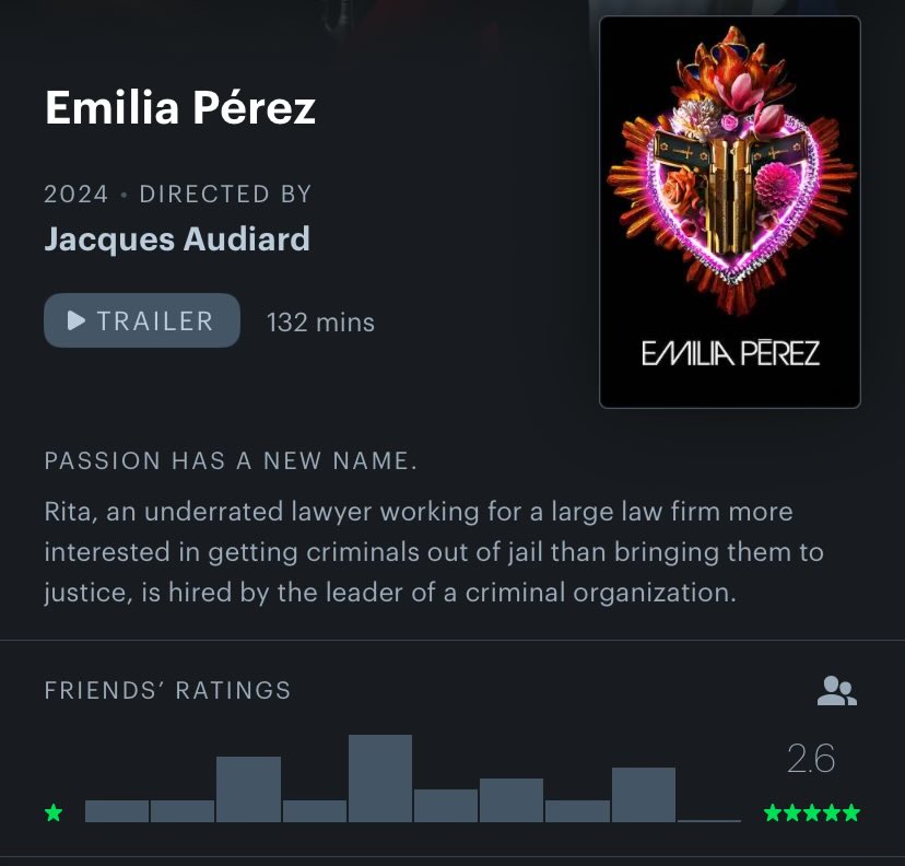 "Emilia Pérez" probablemente gane un Oscar, ¿pero es realmente buena?