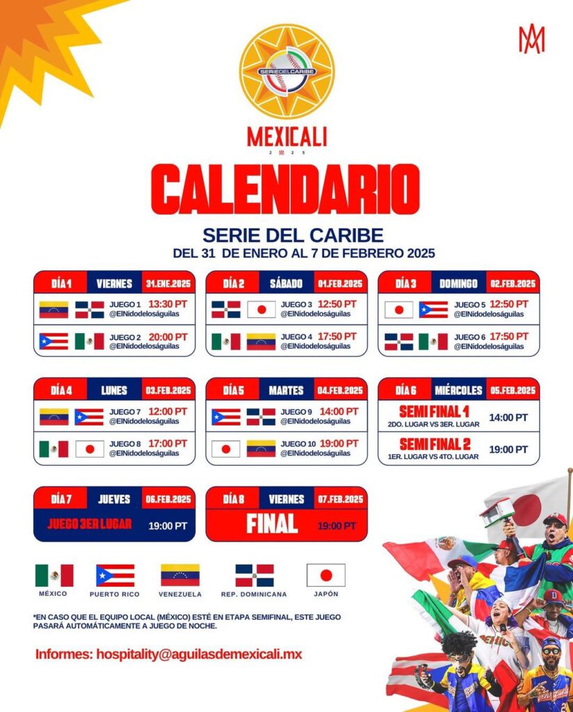 Calendario Serie del Caribe 2025: horarios y dónde ver EN VIVO