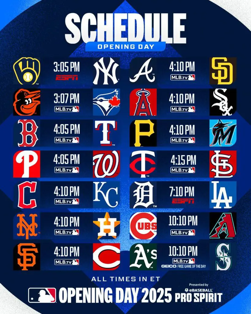 Juegos del día en la MLB Hoy 27 de marzo de 2025 y últimas noticias de las Grandes Ligas