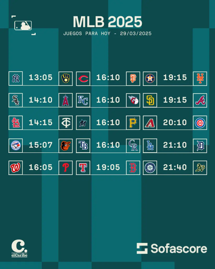 Juegos del día en la MLB Hoy 29 de marzo de 2025