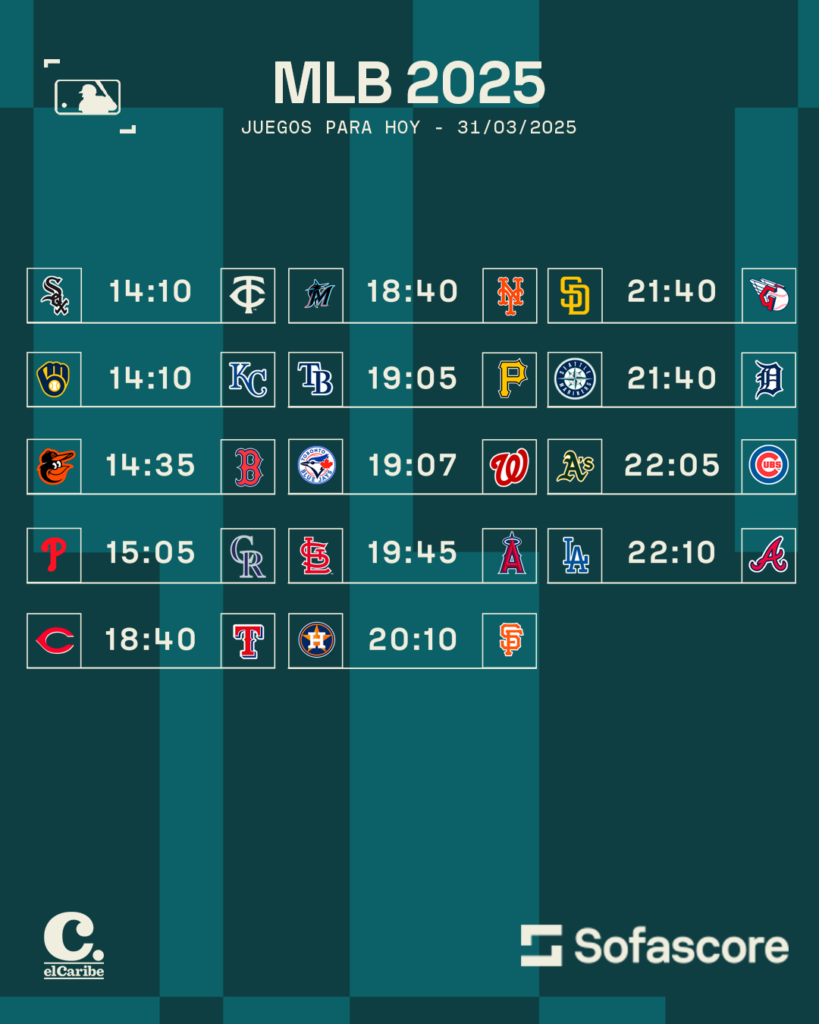 Calendario MLB Hoy 31 Marzo: hora de juegos y cómo ver en vivo las Grandes Ligas