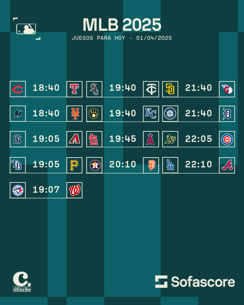 Calendario MLB Hoy 1 abril: hora de juegos de las Grandes Ligas y cómo ver en vivo