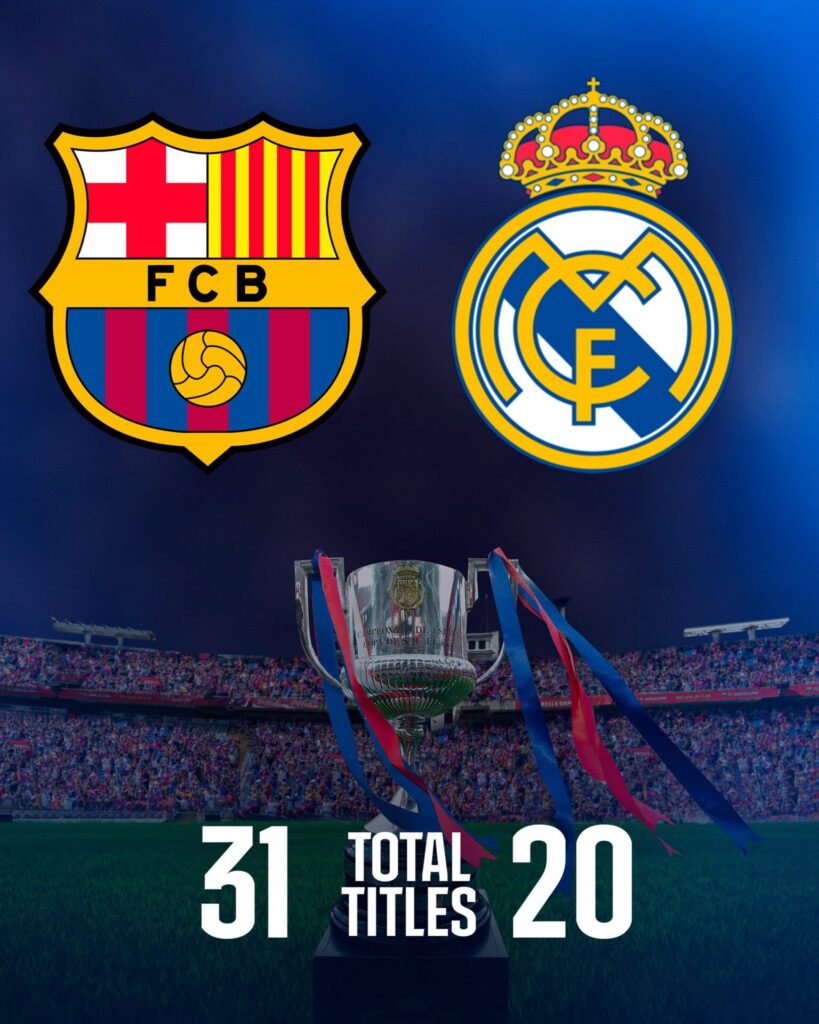 Barcelona vs Real Madrid: historial
El historial reciente de enfrentamientos entre Barcelona y Real Madrid es de lo más parejo. Ambos equipos se han enfrentado en diversas ocasiones en la Copa del Rey, LaLiga y otros torneos internacionales. En los últimos 10 encuentros, cada uno ha ganado 5 veces, lo que demuestra lo reñido que es este clásico. 

Real Madrid 2 vs 5 Barcelona | Supercopa de España | 12/01/2024
Barcelona 4 vs 0 Real Madrid | LaLiga | 26/10/2024
Real Madrid 3 vs 2 Barcelona | LaLiga | 21/04/2024
Real Madrid 4 vs 1 Barcelona | Supercopa de España | 14/01/2024
Real Madrid 2 vs 1 Barcelona | LaLiga | 28/10/2023
Real Madrid 4 vs 0 Barcelona | Copa del Rey | 05/04/2023
Barcelona 2 vs 1 Real Madrid | LaLiga | 19/03/2023
Barcelona 1 vs 0 Real Madrid | Copa del Rey | 02/03/2023
Barcelona 1 vs 0 Real Madrid | Supercopa de España | 15/01/2023
Real Madrid 3 vs 1 Barcelona | LaLiga | 16/10/2022.