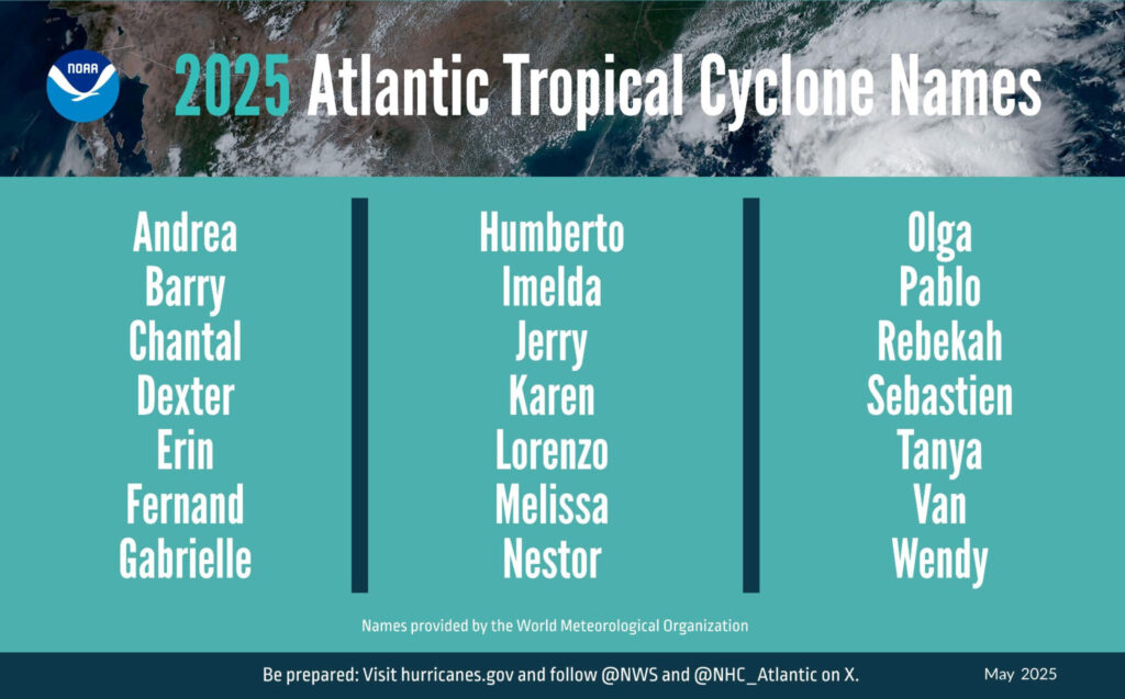 Lista oficial de huracanes para el Atlántico en 2025 