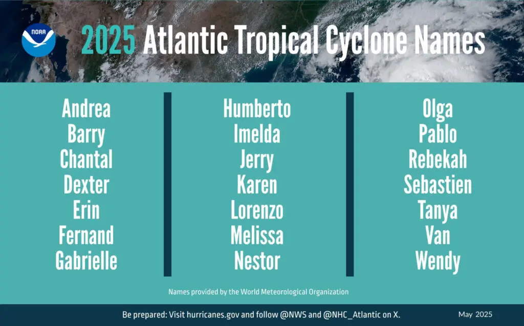 Lista oficial de huracanes para el Atlántico en 2025