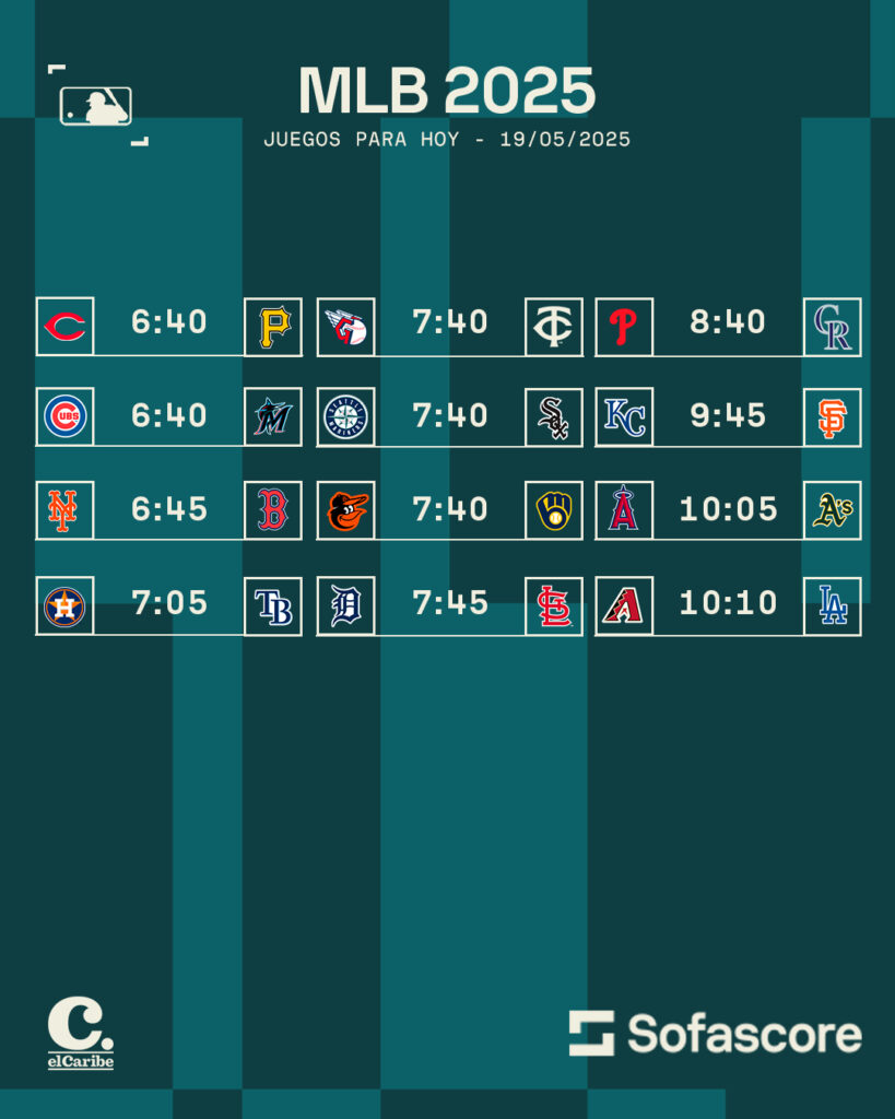Calendario MLB Hoy 19 de Mayo: hora de juegos de Grandes Ligas