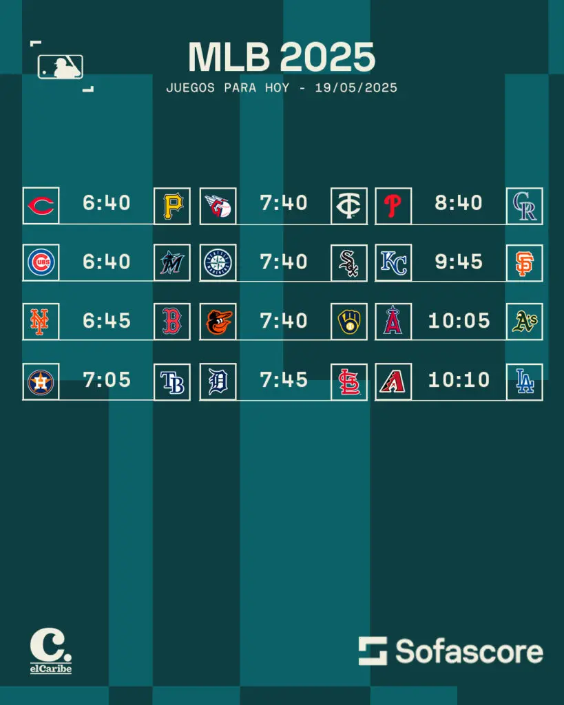 Calendario MLB Hoy 19 de Mayo: hora de juegos de Grandes Ligas