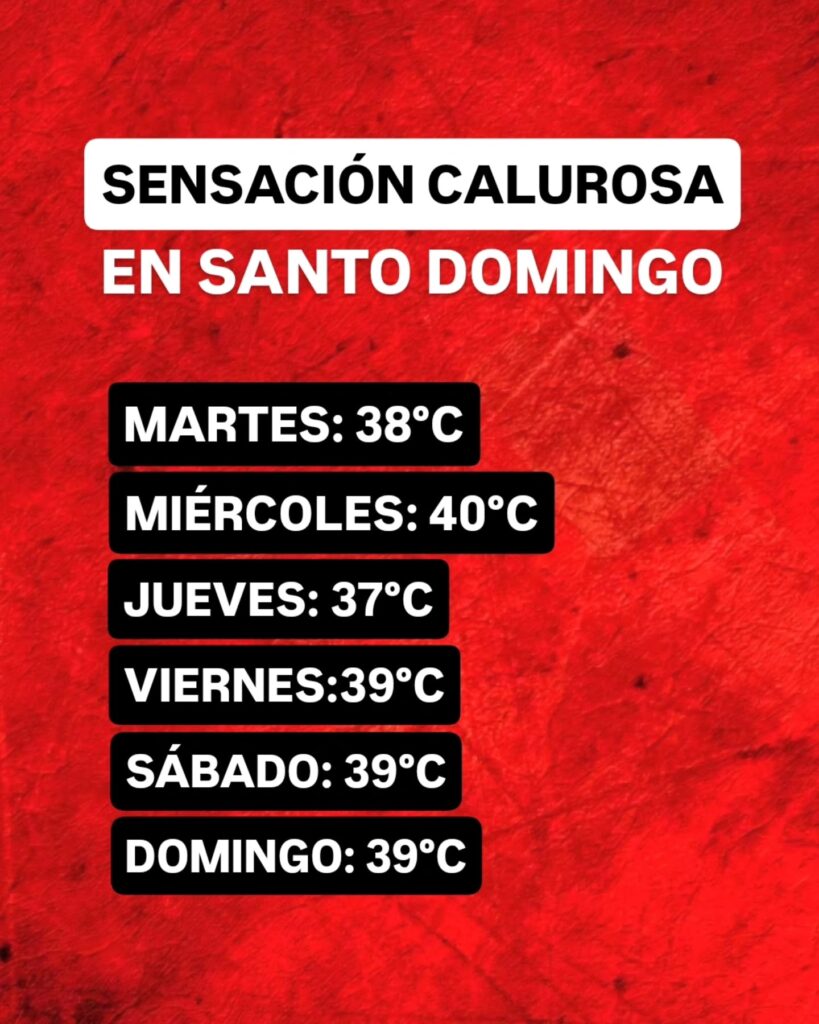 Viene ola de calor para RD y estas regiones serán más afectadas
