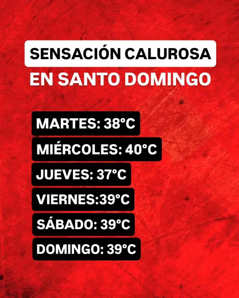 Viene ola de calor para RD y estas regiones serán más afectadas