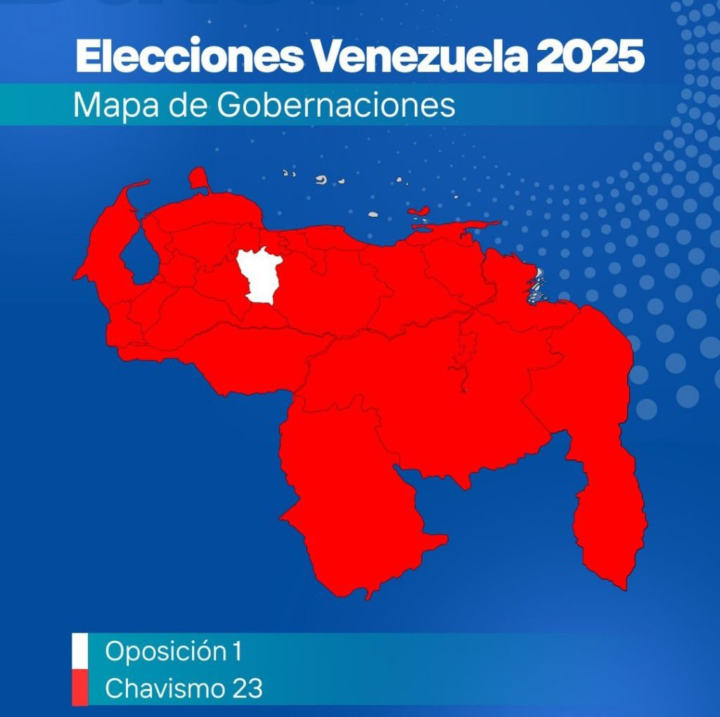 Lista completa de ganadores de Gobernaciones de Venezuela