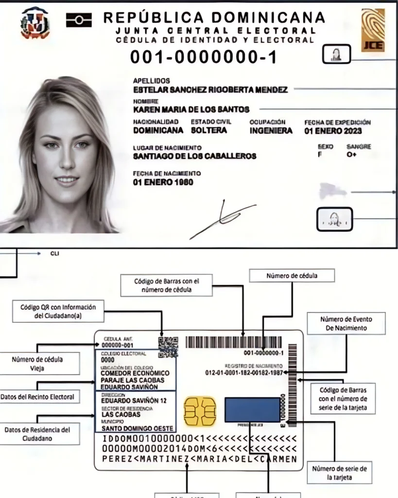 Nueva cédula de la JCE