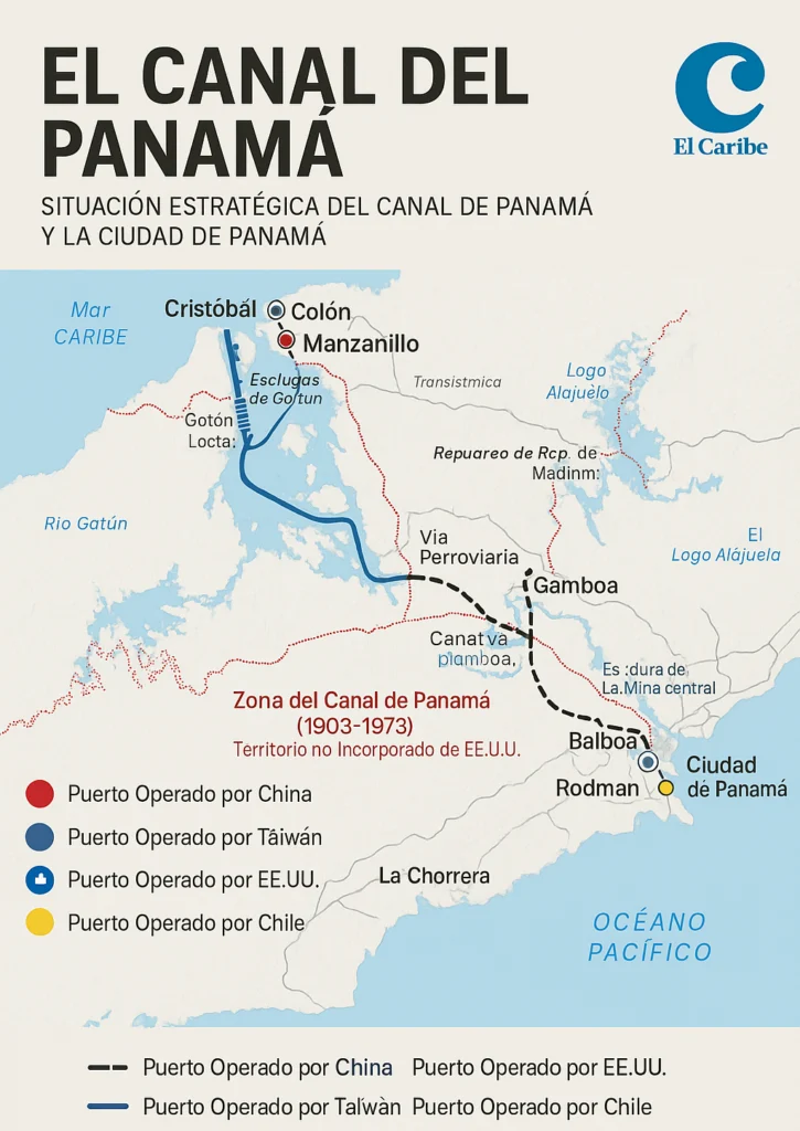 Situación estratégica del Canal de Panamá y la Ciudad de Panamá