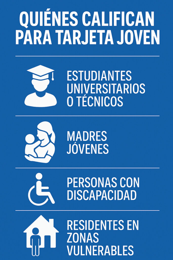 Quién califica para la Tarjeta Joven: edades y perfiles priorizados