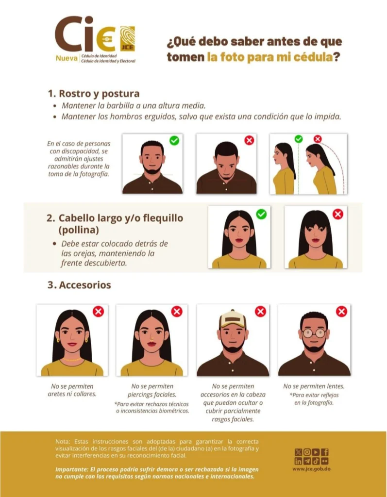 Foto para la nueva cédula: requisitos de la JCE 2026