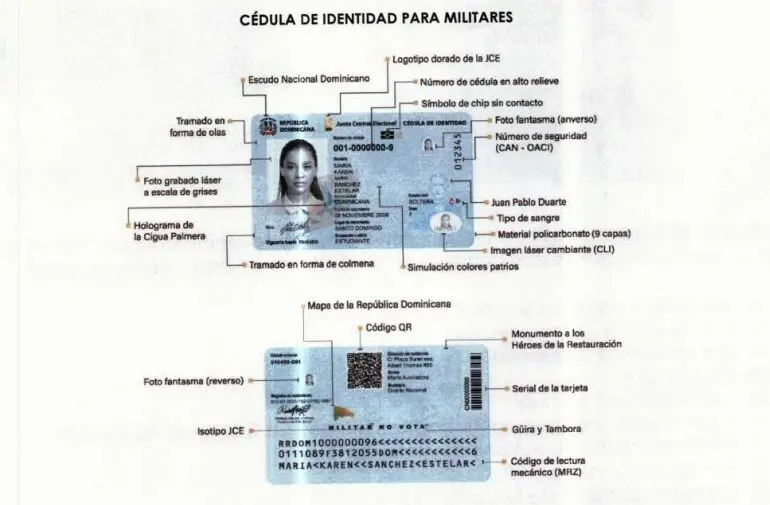 Cédula de identidad y electoral