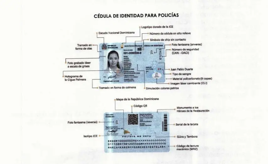 Cédula de identidad y electoral