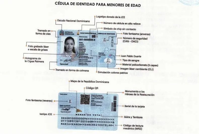 Cédula de identidad y electoral