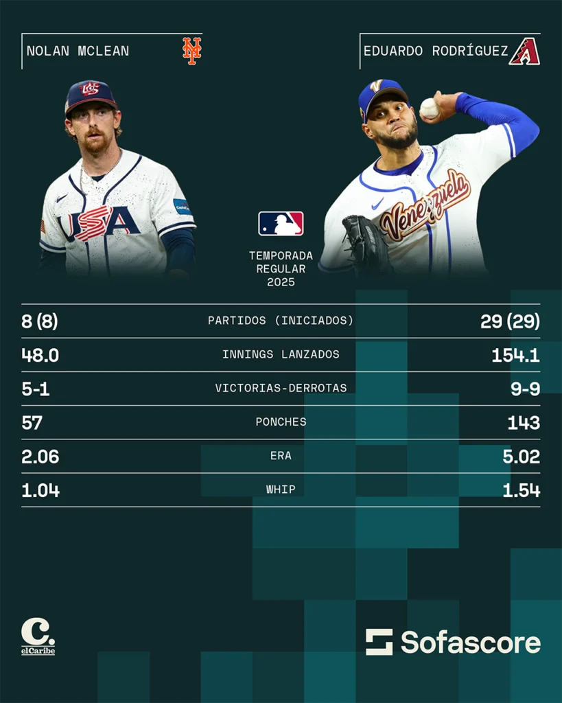 Venezuela vence a Italia y enfrentará hoy a EE.UU.