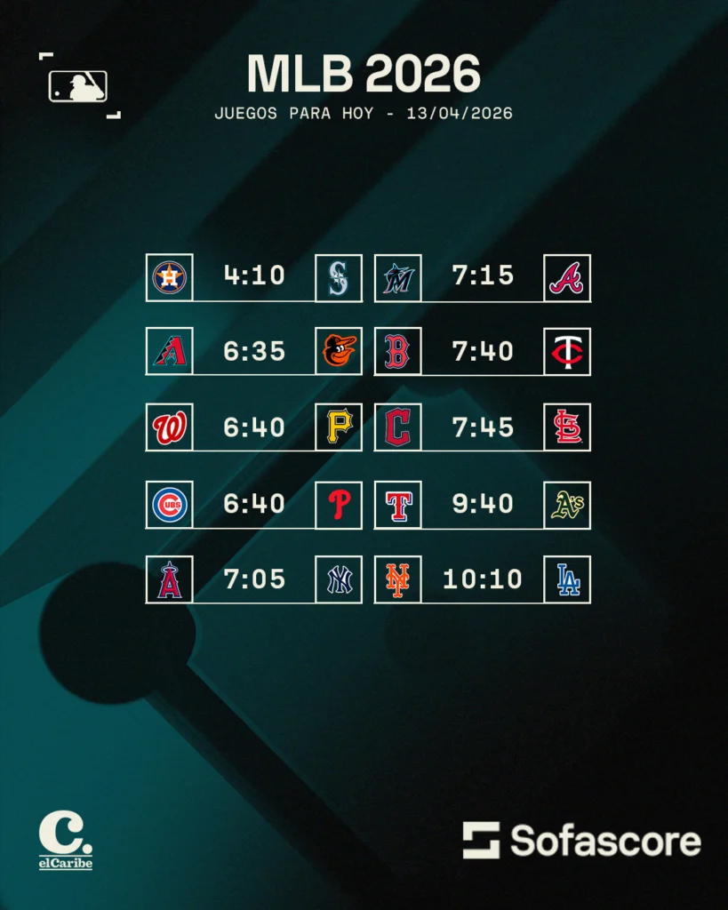 MLB hoy: juegos y horarios del 13 de abril 2026
