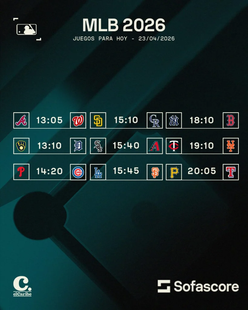 MLB hoy: juegos y horarios del 23 de abril 2026