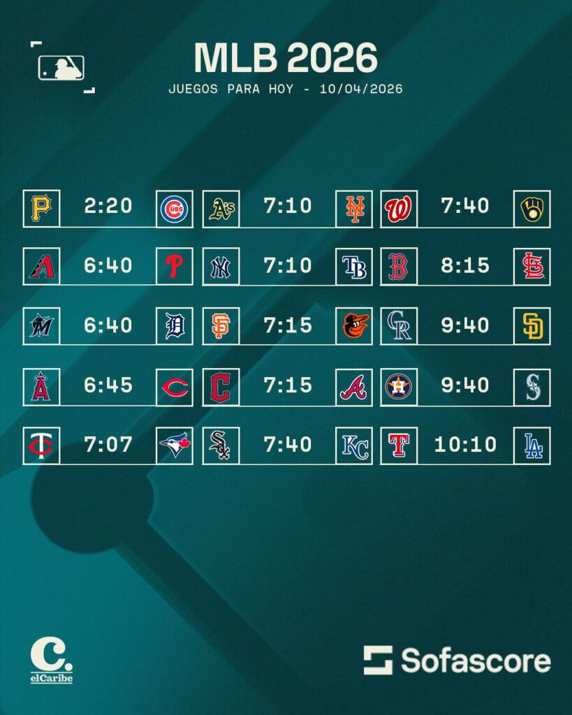 MLB hoy: juegos y horarios del 10 de abril 2026