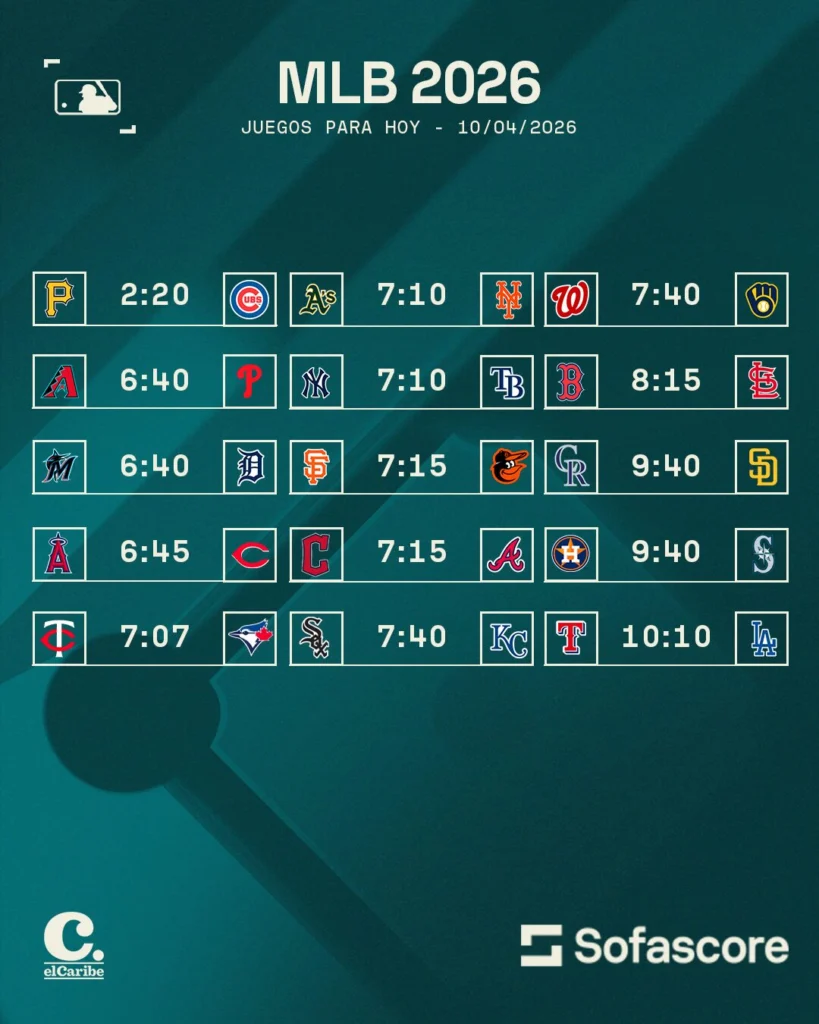 MLB hoy: juegos y horarios del 10 de abril 2026