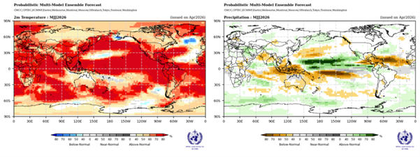 Pronósticos probabilísticos de la temperatura del aire en superficie y la precipitación para el período de mayo a julio de 2026.