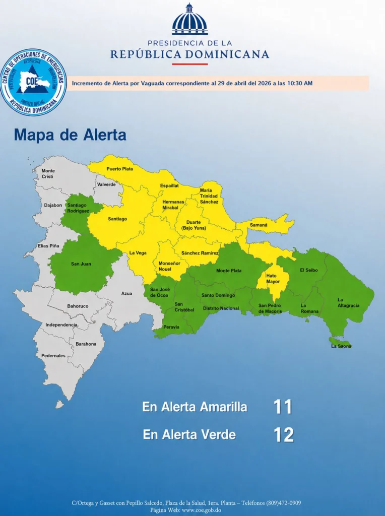 Alertas del COE