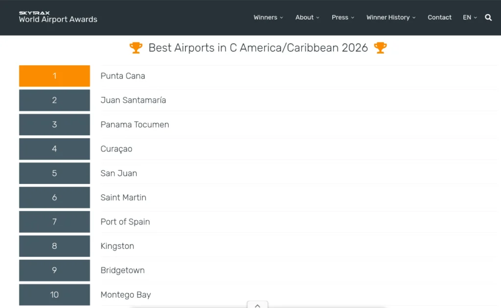 Punta Cana lidera lista británica de mejores aeropuertos del Caribe 2026