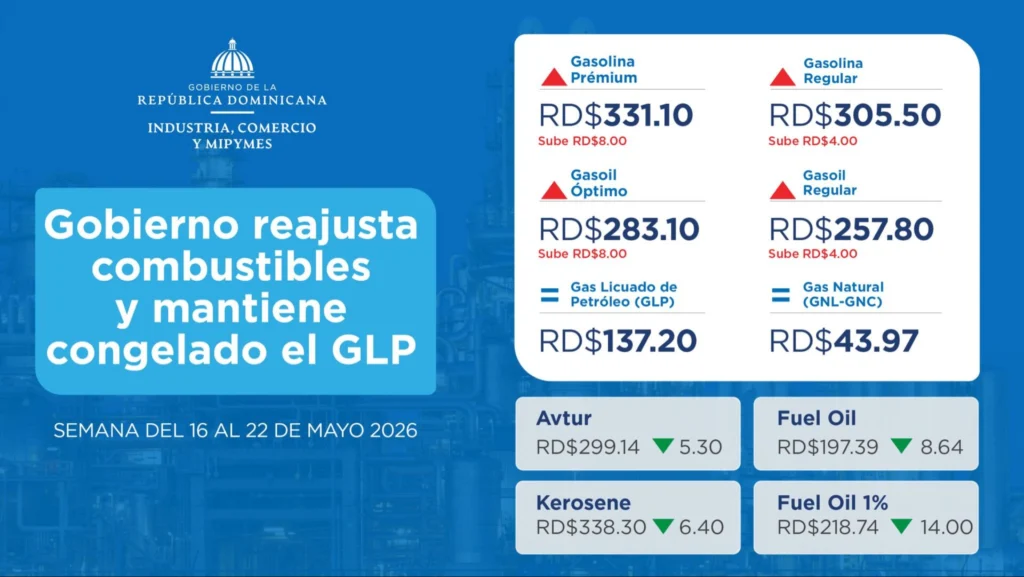 Gasolina y gasoil vuelven a subir