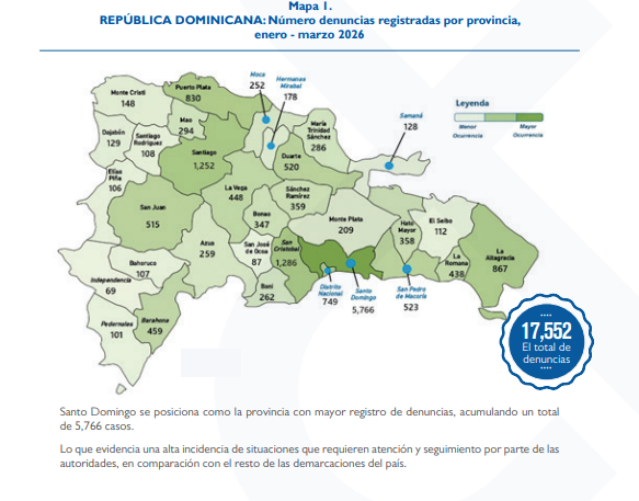 Estadisticas violencia de genero