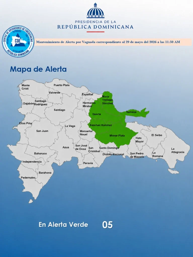 clima