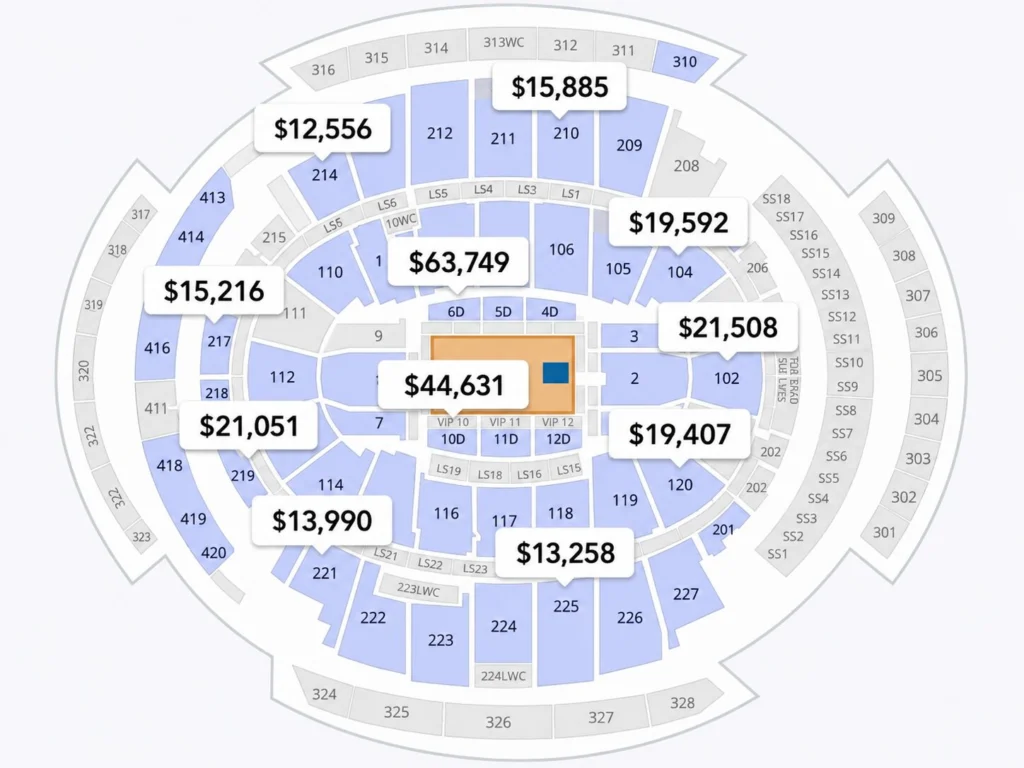 Entradas de más de 10 mil dólares para Knicks vs Spurs en NY