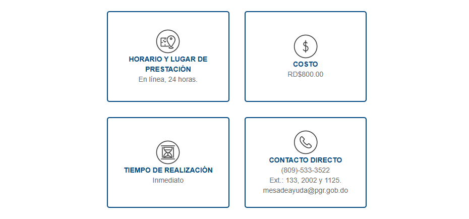 Pasos para permiso de buena conducta