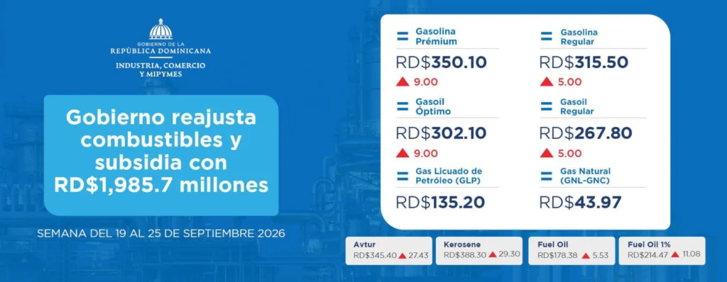 Combustibles
