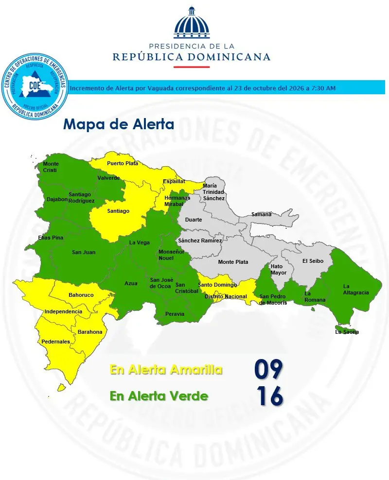 Mapa de alerta