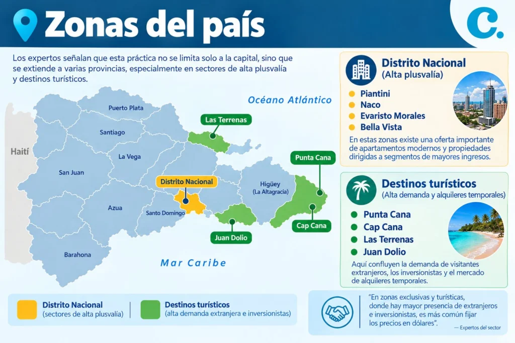Zonas del país. Imagen creada con IA